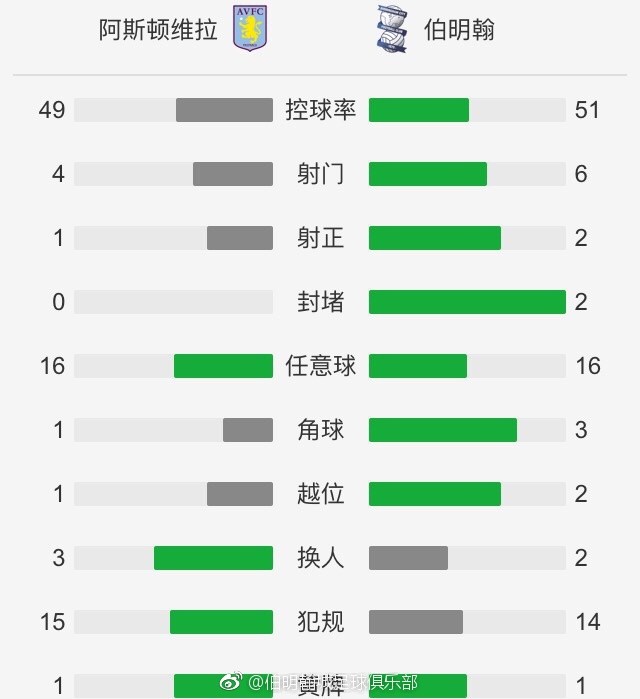 也许他们是这种想法。